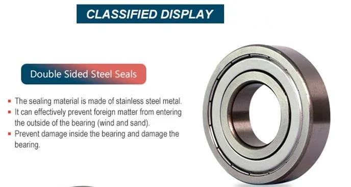 1688 Hotsale Stainless Steel & Gcr15 Deep Groove Ball Bearing